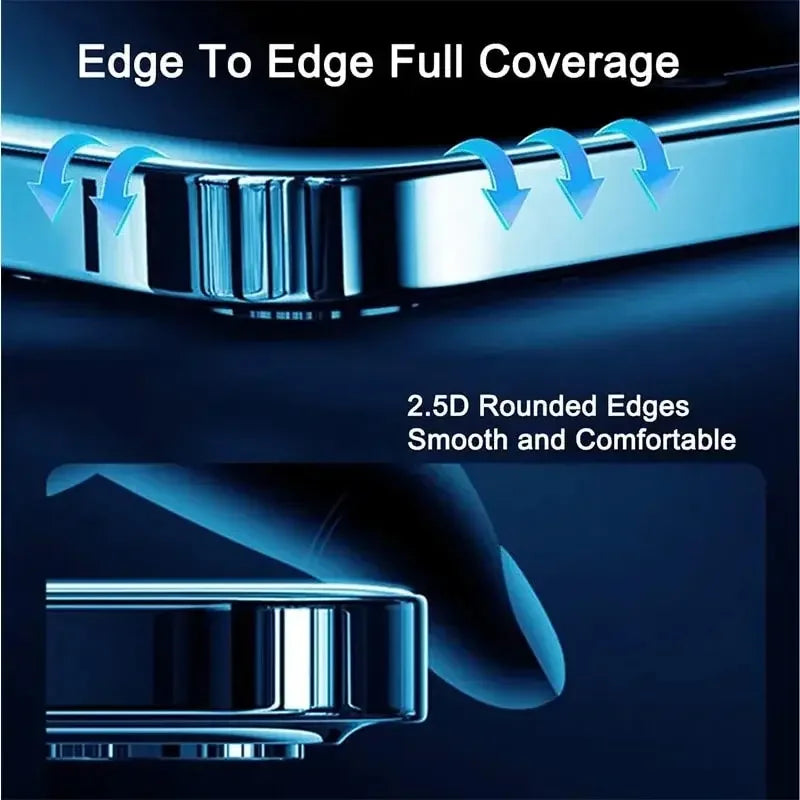 Anti-Spy Glass for iPhone 16 15 14 13